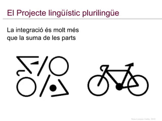 El Projecte lingüístic plurilingüe  La integració és molt més  que la suma de les parts   