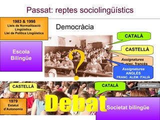 Passat: reptes sociolingüístics CASTELLÀ Assignatures llatí, grec, francès CATALÀ Assignatures ANGLÈS FRANC. ALEM. ITALIÀ CATALÀ CASTELLÀ Caló-Romaní Societat bilingüe Escola  monolíngüe 1979 Estatut d’Autonomia 1983 & 1998 Lleis de Normalització Lingüística  Llei de Política Lingüística Escola Bilingüe Societat bilingüe Debat Democràcia ? 