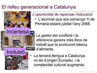 El relleu generacional a Catalunya L’oportunitat de repensar l’educació La gestió del  conflicte  i la  diferència  genera més llocs de treball que la producció bàsica d’aliments. La tercera llengua a Catalunya no és d’origen Europeu, i la complexitat cultural augmenta. L’alumnat que ara comença 1r de Primària estarà jubilat l’any 2068. Incertesa Inclusió 
