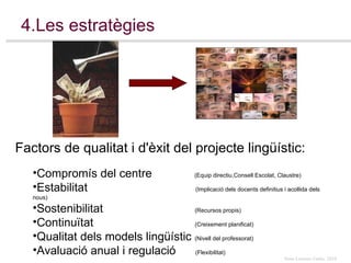 Factors de qualitat i d'èxit del projecte lingüístic: Compromís del centre  (Equip directiu,Consell Escolat, Claustre) Estabilitat  (Implicació dels docents definitius i acollida dels nous) Sostenibilitat  (Recursos propis) Continuïtat  (Creixement planificat) Qualitat dels models lingüístic  (Nivell del professorat) Avaluació anual i regulació  (Flexibilitat) 4.Les estratègies  