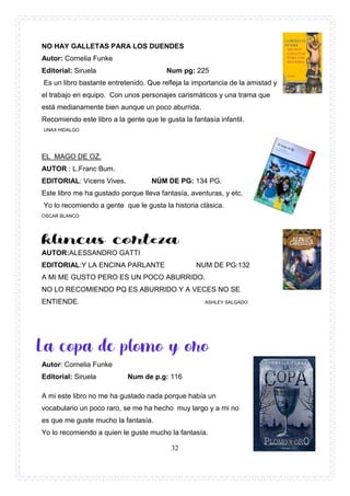 32
NO HAY GALLETAS PARA LOS DUENDES
Autor: Cornelia Funke
Editorial: Siruela Num pg: 225
Es un libro bastante entretenido. Que refleja la importancia de la amistad y
el trabajo en equipo. Con unos personajes carismáticos y una trama que
está medianamente bien aunque un poco aburrida.
Recomiendo este libro a la gente que le gusta la fantasía infantil.
UNAX HIDALGO
EL MAGO DE OZ.
AUTOR : L.Franc Bum.
EDITORIAL: Vicens Vives. NÚM DE PG: 134 PG.
Este libro me ha gustado porque lleva fantasía, aventuras, y etc.
Yo lo recomiendo a gente que le gusta la historia clásica.
OSCAR BLANCO
AUTOR:ALESSANDRO GATTI
EDITORIAL:Y LA ENCINA PARLANTE NUM DE PG:132
A MI ME GUSTO PERO ES UN POCO ABURRIDO.
NO LO RECOMIENDO PQ ES ABURRIDO Y A VECES NO SE
ENTIENDE. ASHLEY SALGADO
Autor: Cornelia Funke
Editorial: Siruela Num de p.g: 116
A mi este libro no me ha gustado nada porque había un
vocabulario un poco raro, se me ha hecho muy largo y a mi no
es que me guste mucho la fantasía.
Yo lo recomiendo a quien le guste mucho la fantasía.
 