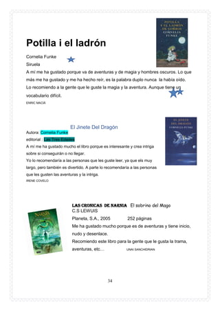 34
Potilla i el ladrón
Cornelia Funke
Siruela
A mí me ha gustado porque va de aventuras y de magia y hombres oscuros. Lo que
más me ha gustado y me ha hecho reír, es la palabra duplo nunca la había oído.
Lo recomiendo a la gente que le guste la magia y la aventura. Aunque tiene un
vocabulario difícil.
ENRIC MACIÀ
El Jinete Del Dragón
Autora: Cornelia Funke
editorial : Las Tres Edades
A mí me ha gustado mucho el libro porque es interesante y crea intriga
sobre si conseguirán o no llegar.
Yo lo recomendaría a las personas que les guste leer, ya que els muy
largo, pero también es divertido. A parte lo recomendaría a las personas
que les gusten las aventuras y la intriga.
IRENE COVELO
Las Cronicas de Narnia El sobrino del Mago
C.S LEWUIS
Planeta, S.A., 2005 252 páginas
Me ha gustado mucho porque es de aventuras y tiene inicio,
nudo y desenlace.
Recomiendo este libro para la gente que le gusta la trama,
aventuras, etc… UNAI SANCHIDRIAN
 