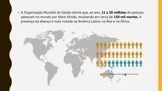 • A Organização Mundial de Saúde estima que, ao ano, 11 a 20 milhões de pessoas
adoecem no mundo por febre tifoide, resultando em cerca de 150 mil mortes. A
presença da doença é mais notada na América Latina, na Ásia e na África.
11 a 20 milhões de infectados 150 mil mortes
 