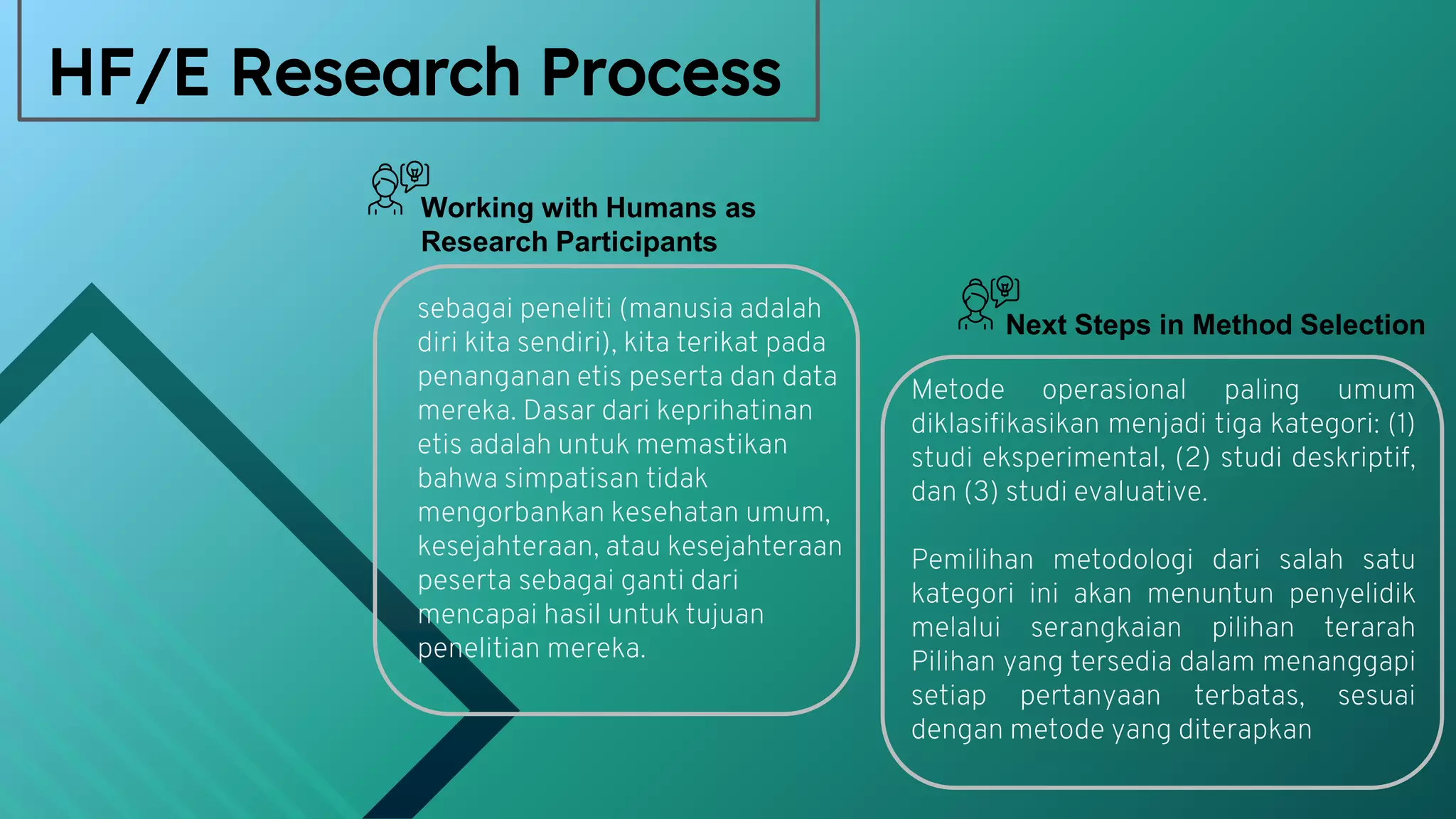 HUMAN FACTORS AND ERGONOMIC METHODS | PPTX