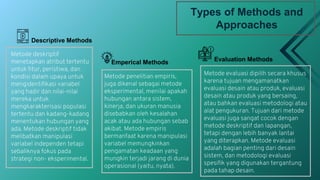 HUMAN FACTORS AND ERGONOMIC METHODS | PPTX