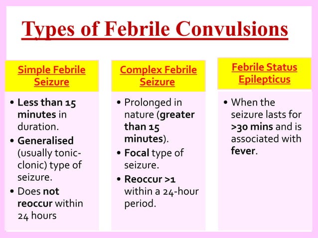 Febrile Convulsion - Seizures.pptx | Brain and Nervous System Disorders ...