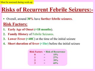 Risks of Recurrent Febrile Seizures:-
• Overall, around 30% have further febrile seizures.
Risk Factors:
1. Early Age of O...