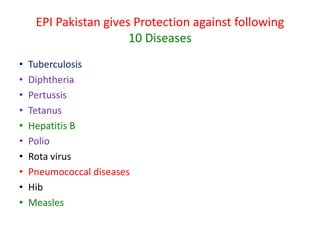 EPI Pakistan gives Protection against following
10 Diseases
• Tuberculosis
• Diphtheria
• Pertussis
• Tetanus
• Hepatitis B
• Polio
• Rota virus
• Pneumococcal diseases
• Hib
• Measles
 