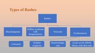 FEBRILE ILLNESS WITH SKIN RASHES.pptx