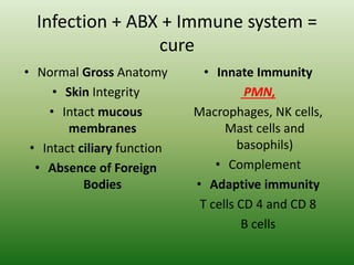 Normal Abx Febrile neutropenia by DR saqib ahmad shah PG radiation oncology SKIMS ...