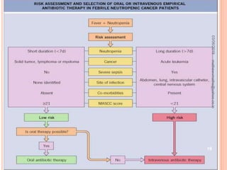 03/06/2019
19
mathewvmaths@yahoo.co.in
 
