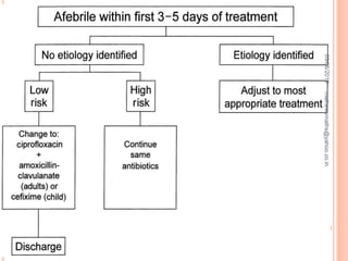 03/06/2019
23
mathewvmaths@yahoo.co.in
 