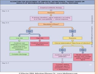 03/06/2019
24
mathewvmaths@yahoo.co.in
 