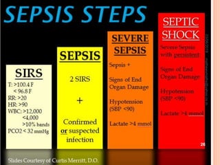 03/06/2019
26
mathewvmaths@yahoo.co.in
 