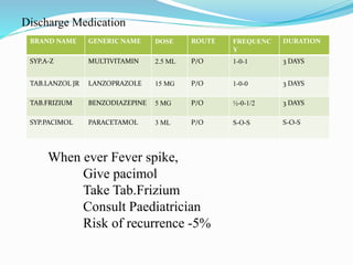 Discharge Medication
BRAND NAME GENERIC NAME DOSE ROUTE FREQUENC
Y
DURATION
SYP.A-Z MULTIVITAMIN 2.5 ML P/O 1-0-1 3 DAYS
TAB.LANZOL JR LANZOPRAZOLE 15 MG P/O 1-0-0 3 DAYS
TAB.FRIZIUM BENZODIAZEPINE 5 MG P/O ½-0-1/2 3 DAYS
SYP.PACIMOL PARACETAMOL 3 ML P/O S-O-S S-O-S
When ever Fever spike,
Give pacimol
Take Tab.Frizium
Consult Paediatrician
Risk of recurrence -5%
 