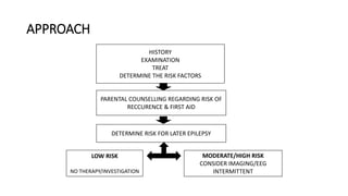 APPROACH
HISTORY
EXAMINATION
TREAT
DETERMINE THE RISK FACTORS
PARENTAL COUNSELLING REGARDING RISK OF
RECCURENCE & FIRST AID
DETERMINE RISK FOR LATER EPILEPSY
LOW RISK
NO THERAPY/INVESTIGATION
MODERATE/HIGH RISK
CONSIDER IMAGING/EEG
INTERMITTENT
 