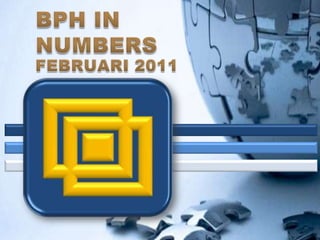 BPH IN NUMBERS  FEBRUARI 2011 
