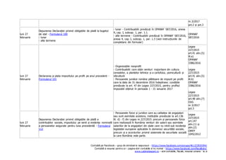 Contabili pe Facebook – grup de intrebari si raspunsuri - https://www.facebook.com/groups/461223925594/
Contabili si resurse pentru ei – pagina stiri contabile si nu numai - https://www.facebook.com/fiscalitate/
www.cabinetexpert.ro – stiri contabile, fiscale, resurse umane - la zi
nr.3/2017
pct.2 și pct.3
luni 27
februarie
Depunerea Declarației privind obligațiile de plată la bugetul
de stat - Formularul 100
- lunar
- alte termene
- lunar - Contribuabilii prevăzuți în OPANAF 587/2016, anexa
4, cap. I, subcap. 1, par. 1.1.
- alte termene - Contribuabilii prevăzuți în OPANAF 587/2016,
anexa 4, cap. I, subcap. 1, par. 1.3 (vezi instrucțiunile de
completare din formular)
OPANAF
587/2016
luni 27
februarie
Declararea și plata impozitului pe profit pe anul precedent -
Formularul 101
- Organizațiile nonprofit
- Contribuabilii care obțin venituri majoritare din cultura
cerealelor, a plantelor tehnice și a cartofului, pomicultură și
viticultură
- Persoanele juridice române plătitoare de impozit pe profit
care la data de 31 decembrie 2016 îndeplinesc condițiile
prevăzute la art. 47 din Legea 227/2015, pentru profitul
impozabil obținut în perioada 1 - 31 ianuarie 2017
Legea
227/2015
art.41 alin.(5)
lit.a)
OPANAF
3386/2016
Legea
227/2015
art.41 alin.(5)
lit.b)
OPANAF
3386/2016
Legea
227/2015
art.48 alin.(7)
OUG
nr.3/2017
pct.3
luni 27
februarie
Depunerea Declarației privind obligațiile de plată a
contribuțiilor sociale, impozitului pe venit și evidența nominală
a persoanelor asigurate pentru luna precedentă - Formularul
112
- Persoanele fizice și juridice care au calitatea de angajatori
sau sunt asimilate acestora, instituțiile prevăzute la art.136
lit. d) - f) din Legea nr.227/2015 precum și persoanele fizice
care realizează în România venituri din salarii sau asimilate
salariilor de la angajatori din state care nu intră sub incidența
legislației europene aplicabile în domeniul securității sociale,
precum și a acordurilor privind sistemele de securitate socială
la care România este parte.
Legea
227/2015
art.147
alin.(1) și
alin.(2)
OMFP
1045/2012
 