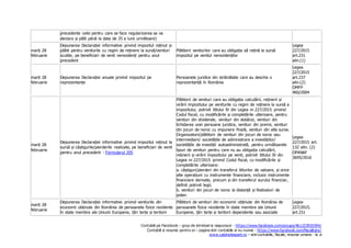 Contabili pe Facebook – grup de intrebari si raspunsuri - https://www.facebook.com/groups/461223925594/
Contabili si resurse pentru ei – pagina stiri contabile si nu numai - https://www.facebook.com/fiscalitate/
www.cabinetexpert.ro – stiri contabile, fiscale, resurse umane - la zi
precedente celei pentru care se face regularizarea se va
declara și plăti până la data de 25 a lunii următoare)
marți 28
februarie
Depunerea Declarației informative privind impozitul reținut și
plătit pentru veniturile cu regim de reținere la sursă/venituri
scutite, pe beneficiari de venit nerezidenți pentru anul
precedent
Plătitorii veniturilor care au obligația să rețină la sursă
impozitul pe venitul nerezidenților
Legea
227/2015
art.231
alin.(1)
marți 28
februarie
Depunerea Declarației anuale privind impozitul pe
reprezentanțe
Persoanele juridice din străinătate care au deschis o
reprezentanță în România
Legea
227/2015
art.237
alin.(2)
OMFP
460/2004
marți 28
februarie
Depunerea Declarației informative privind impozitul reținut la
sursă și câștigurile/pierderile realizate, pe beneficiari de venit
pentru anul precedent - Formularul 205
Plătitorii de venituri care au obligația calculării, reținerii și
virării impozitului pe veniturile cu regim de reținere la sursă a
impozitului, potrivit titlului IV din Legea nr.227/2015 privind
Codul fiscal, cu modificările și completările ulterioare, pentru
venituri din dividende, venituri din dobânzi, venituri din
lichidarea unei persoane juridice, venituri din premii, venituri
din jocuri de noroc cu impunere finală, venituri din alte surse.
Organizatorii/plătitorii de venituri din jocuri de noroc sau
intermediarii/ societățile de administrare a investițiilor/
societățile de investiții autoadministrată, pentru următoarele
tipuri de venituri pentru care nu au obligația calculării,
reținerii și virării impozitului pe venit, potrivit titlului IV din
Legea nr.227/2015 privind Codul fiscal, cu modificările și
completările ulterioare:
a. câștiguri/pierderi din transferul titlurilor de valoare, și orice
alte operațiuni cu instrumente financiare, inclusiv instrumente
financiare derivate, precum și din transferul aurului financiar,
definit potrivit legii;
b. venituri din jocuri de noroc la distanță și festivaluri de
poker.
Legea
227/2015 art.
132 alin. (2)
OPANAF
3695/2016
marți 28
februarie
Depunerea Declarației informative privind veniturile din
economii obținute din România de persoanele fizice rezidente
în state membre ale Uniunii Europene, țări terțe și teritorii
Plătitorii de venituri din economii obținute din România de
persoanele fizice rezidente în state membre ale Uniunii
Europene, țări terțe și teritorii dependente sau asociate
Legea
227/2015.
art.231
 