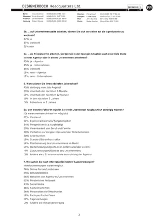 ∂ Headquarters Ltd.                                                                                                 01.03.2010 3
                                                                                                                                     PR
¬                                                        ¬
                                                                                                                    ¬            ¬
                                                                                                                D            S

Berlin       Alex. Dewhirst    0049.(0)30. 69 59 66 0    München     Petra Graef     0049.(0)89. 76 77 54 04
Düsseldorf   Birgit Bischoff   0049.(0)211. 310 70 09    Stuttgart   Linda Graze     0049.(0)711. 72 23 02 40
Frankfurt    Ulrike Walther    0049.(0)69. 66 05 39 90   Wien        Anka Suckow     0043.(0)1. 409 58 88
Hamburg      Robert Mende      0049.(0)40. 40 13 09 40   Zürich      Beate Reuther   0044.(0)44. 201 70 80




5b. … auf Unternehmensseite arbeiten, können Sie sich vorstellen auf die Agenturseite zu
wechseln?
42% ja
37% vielleicht
21% nein


5c. … als Freelancer/in arbeiten, würden Sie in der heutigen Situation auch eine feste Stelle
in einer Agentur oder in einem Unternehmen annehmen?
45% ja – Agentur
45% ja – Unternehmen
35% vielleicht
16% nein – Agentur
12% nein – Unternehmen


6. Wann planen Sie Ihren nächsten Jobwechsel?
45% abhängig vom Job-Angebot
29% innerhalb der nächsten 6 Monate
13% innerhalb der nächsten 12 Monate
    8% in den nächsten 2 Jahren
    5% frühestens in 2 Jahren


6a. Von welchen Faktoren würden Sie einen Jobwechsel hauptsächlich abhängig machen?
(Es waren mehrere Antworten möglich.)
61% Verdienst
51% Eigenverantwortung/Aufgabengebiet
34% Perspektiven (v.a. kurzfristig)
29% Vereinbarkeit von Beruf und Familie
28% Verhältnis zu Vorgesetzten und/oder Mitarbeitenden
20% Arbeitszeiten
19% Standort/Büroinfrastruktur
14% Positionierung des Unternehmens im Markt
14% Weiterbildungsmöglichkeiten (intern und/oder extern)
    4% Zusatzleistungen/Goodies des Unternehmens
    3% Andere wie z.B. internationale Ausrichtung der Agentur


7. Wo suchen Sie nach interessanten Stellen-Ausschreibungen?
Mehrfachnennungen waren möglich.
78% Online Portale/Jobbörsen
69% DESIGNERDOCK
66% Websiten von Agenturen/Unternehmen
62% Persönliches Netzwerk
43% Social Media
36% Fachzeitschriften
26% Personalberater/Headhunter
19% Fachspezifische Foren
19% Tageszeitungen
    2% Andere wie Initiativbewerbung




                                                             3
 