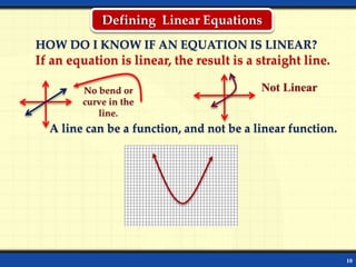 10
Defining Linear Equations
HOW DO I KNOW IF AN EQUATION IS LINEAR?
If an equation is linear, the result is a straight line.
A line can be a function, and not be a linear function.
 