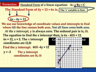 Formulas: Standard Form of a linear equation: Ax + By = C
The 'x' variable is first..
We use our knowledge of coordinate values and intercepts to find
where (if) the line crosses both axes. Not all lines cross both axes.
The Standard Form of 4y + 12 = 6x is..
At the x intercept, y is always zero. The ordered pair is (x, 0).
6x - 4y = 12
The equation to find the x intercept then, is 6x - 4(0) = 12.
6x = 12, x = 2. The x intercept
coordinates are (2,0)
Find the y intercept. 6(0) -4y = 12
y = -3 The y intercept
coordinates are (0,-3)
Graph the intercepts and
draw the line
 