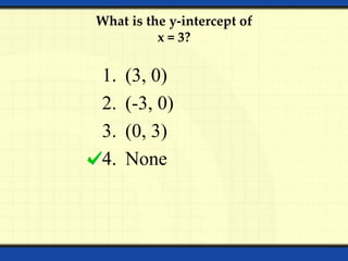 What is the y-intercept of
x = 3?
1. (3, 0)
2. (-3, 0)
3. (0, 3)
4. None
 