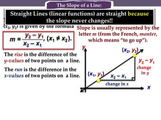 x
y
x2 – x1
y2
– y1
change
in y
change in x
The slope of the line passing through the two points (x1, y1) and
(x2, y2) is given by the formula
(x1, y1)
(x2, y2)
x2 – x1
The rise is the difference of the
y-values of two points on a line.
The run is the difference in the
x-values of two points on a line.
The constant rate of change of a straight line is called the slope.
The Slope of a Line:
Slope is usually represented by the
letter m (from the French, monter,
which means “to go up”).
Straight Lines (linear functions) are straight because
the slope never changes!!
 