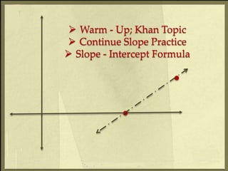  Warm - Up; Khan Topic
 Continue Slope Practice
 Slope - Intercept Formula
 