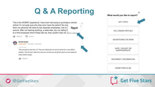 Q & A Reporting
 