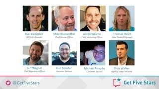 Don Campbell
CEO & Co-founder
Mike Blumenthal
Chief Review Officer
Aaron Weiche
Chief Marketing Officer
Thomas Hasch
Lead Product Manager
Jeff Wagner
Chief Experience Officer
Josh Sholder
Customer Success
Michael Murphy
Customer Success
Chris Walker
Agency Sales Executive
 