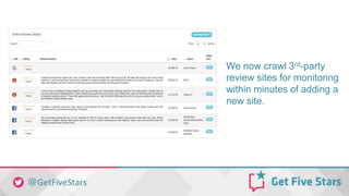 We now crawl 3rd-party
review sites for monitoring
within minutes of adding a
new site.
 