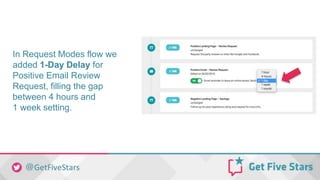 In Request Modes flow we
added 1-Day Delay for
Positive Email Review
Request, filling the gap
between 4 hours and
1 week setting.
 
