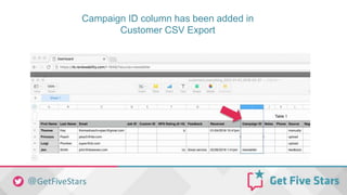 Campaign ID column has been added in
Customer CSV Export
 