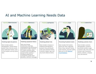 Advanced Analytics and Machine Learning with Data Virtualization | PDF