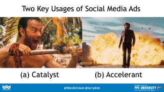 Two Key Usages of Social Media Ads
(a) Catalyst (b) Accelerant
@Wordstream @larrykim
Brought to you by:
www.wordstream.com/learn
 