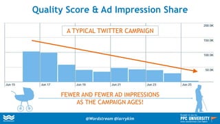 Quality Score & Ad Impression Share
A TYPICAL TWITTER CAMPAIGN
FEWER AND FEWER AD IMPRESSIONS
AS THE CAMPAIGN AGES!
@Wordstream @larrykim
Brought to you by:
www.wordstream.com/learn
 