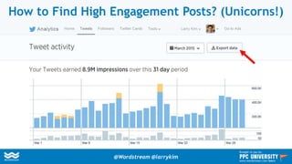 How to Find High Engagement Posts? (Unicorns!)
@Wordstream @larrykim
Brought to you by:
www.wordstream.com/learn
 