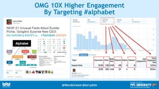 OMG 10X Higher Engagement
By Targeting #alphabet
@Wordstream @larrykim
Brought to you by:
www.wordstream.com/learn
 