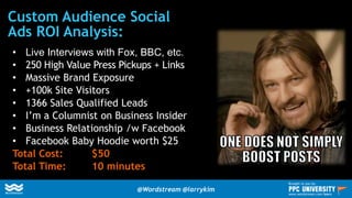 Custom Audience Social
Ads ROI Analysis:
• Live Interviews with Fox, BBC, etc.
• 250 High Value Press Pickups + Links
• Massive Brand Exposure
• +100k Site Visitors
• 1366 Sales Qualified Leads
• I’m a Columnist on Business Insider
• Business Relationship /w Facebook
• Facebook Baby Hoodie worth $25
Total Cost: $50
Total Time: 10 minutes
@Wordstream @larrykim
Brought to you by:
www.wordstream.com/learn
 