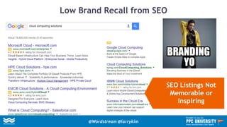 Low Brand Recall from SEO
SEO Listings Not
Memorable or
Inspiring
@Wordstream @larrykim
Brought to you by:
www.wordstream....