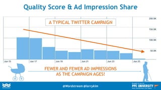 High QS (Great!)
• High Ad Impression Share
• Low Cost Per Engagement
Low QS (Terrible!)
• Low Ad Impression Share
• High ...