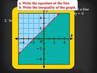 Warm Up
1. Write an equation for a line
perpendicular to 2x -4y = -2
2. Solve for a: 9a – 2b = c + 4a
a. Write the equatio...