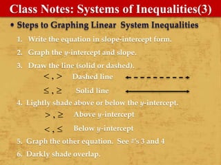Class Notes: Systems of Inequalities(3)
1. Write the equation in slope-intercept form.
2. Graph the y-intercept and slope.
3. Draw the line (solid or dashed).
 , Dashed line
 , Solid line
• Steps to Graphing Linear System Inequalities
,  Above y-intercept
,  Below y-intercept
4. Lightly shade above or below the y-intercept.
5. Graph the other equation. See #’s 3 and 4
6. Darkly shade overlap.
 