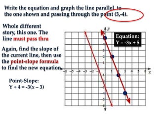 Write the equation and graph the line parallel to
the one shown and passing through the point (3,-4).
Whole different
story, this one. The
line must pass thru
Again, find the slope of
the current line, then use
the point-slope formula
to find the new equation.
Point-Slope:
Y + 4 = -3(x – 3)
Equation:
Y = -3x + 5
 