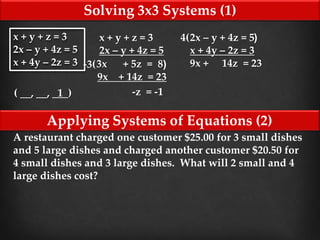Solving 3x3 Systems (1)
x + y + z = 3
2x – y + 4z = 5
x + 4y – 2z = 3
x + y + z = 3
2x – y + 4z = 5
2x – y + 4z = 5
x + 4y – 2z = 3
Applying Systems of Equations (2)
A restaurant charged one customer $25.00 for 3 small dishes
and 5 large dishes and charged another customer $20.50 for
4 small dishes and 3 large dishes. What will 2 small and 4
large dishes cost?
4( )
3x + 5z = 8 9x + 14z = 23
9x + 14z = 23
-3( )
-z = -1( __, __, 1 )
 