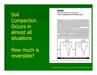 Soil
Compaction
Occurs in
almost all
situations

How much is
reversible?

              http://www.cwp.org/Resource_Library/Center_Docs/PWP/ELC_PWP36.pdf
 