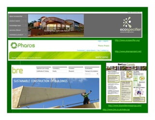 http://www.ecospecifier.org/




             http://www.pharosproject.net/




      http://www.bluewildernessgroup.com/

http://www.bre.co.uk/index.jsp
 
