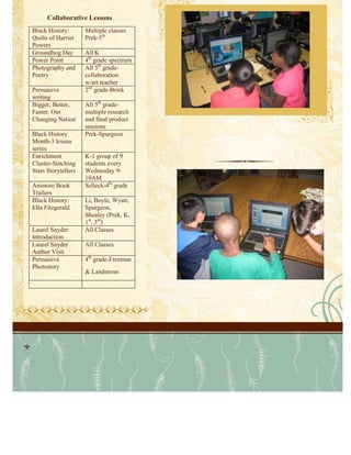 February 2011 report