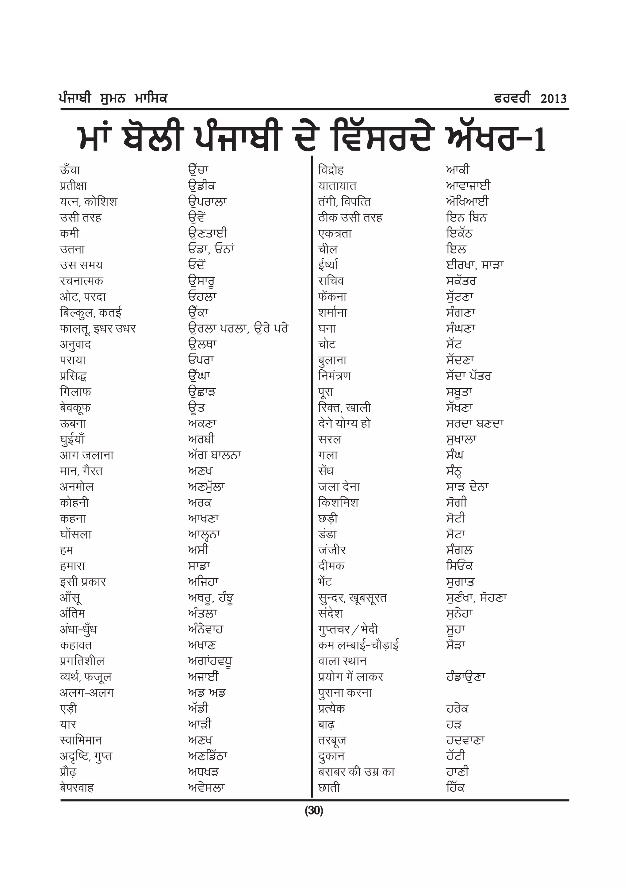 gzikph ;[wB wkf;e                                                           cotoh 2013

    wK p'bh gzikph d/ ftZ;od/ nZyo-1
Å¡pk                T[Zuk                    fonzkg   s          nkeh
izrh{kk             T[vhe                    ;krk;kr             nktkikJh
;Ru] dksf'k'k       T[gokbk                  raxh] foifRr        n'fynkJh
mlh rjg             T[t/I                    Bhd mlh rjg         fJB fpB
deh                 T[DskJh                  ,d=rk               fJeZm
mruk                Uvk, UBK                 phy                 fJb
ml le;              Ud'I                     bZ";kZ              Jhoyk, ;kVk
jpukRed             T[;ko{                   lfpo                ;eZso
vksV] ijnk          Ujbk                     Qsduk  a            ;Z[NDk
fcYdqy] drbZ        T[Zek                    'kekZuk             ;zrDk
Qkyrw] b/kj m/kj    T[obk gobk, T[o/ go/     ?kuk                ;zxDk
vuqokn              T[bEk                    pksV                ;ZN
ijk;k               Ugok                     cqykuk              ;ZdDk
izfl)               T[Zxk                    fuea=.k             ;Zdk gZso
fxykQ               T[SkV                    iwjk                ;p{sk
csodwQ              T{s                      fjDr] [kkyh         ;ZyDk
Åcuk                neDk                     nsus ;ksX; gks      ;odk pDdk
?kqb;k¡Z            noph                     ljy                 ;[ykbk
vkx tykuk           nZr pkbBk                xyk                 ;zx
eku] xSjr           nDy                      ls/k a              ;zBQ
vueksy              nDw[Zbk                  tyk nsuk            ;kV d/Bk
dksguh              noe                      fd'kfe'k            ;"rh
dguk                nkyDk                    NM+h                ;'Nh
?kkslyk
     a              nkbQBk                   MaMk                ;'Nk
ge                  n;h                      tathj               ;zrb
gekjk               ;kvk                     nhed                f;UIe
blh izdkj           nfijk                    HksV
                                                a                ;[rks
vk¡lw               nEo{, jzM{               lqUnj] [kwclwjr     ;[Dzyk, ;'jDk
vafre               nzsbk                    lans'k              ;[B/jk
va/kk&/kq¡/k        nzB/tkj                  xqIrpj@Hksnh        ;{jk
dgkor               nykD                     de yEckbZ&pkSMkbZ
                                                             +   ;"Vk
izxfr'khy           nrKjtX{                  okyk LFkku
O;FkZ] Qtwy         nikJhI                   iz;ksx esa ykdj     jzvkT[Dk
vyx&vyx             nv nv                    iqjkuk djuk
,M+h                nZvh                     izR;sd              jo/e
;kj                 nkVh                     ck<+                jV
LokfHkeku           nDy                      rjcwt               jdtkDk
vn`f"V] xqIr        nDfvZmk                  nqdku               jZNh
izk<+
   S                nXyV                     cjkcj dh mez dk     jkDh
csijokg             nt/;bk                   Nkrh                fjZe
                                           (30)
 